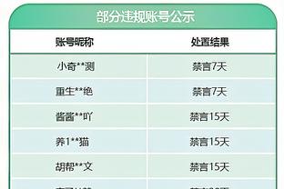 科尔：遭遇嘘声是我们应得的 我们失去了我们的精神和信心