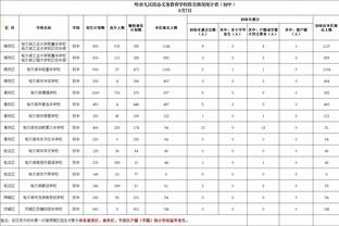 betway正规吗截图3