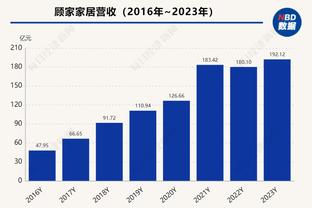 今日公牛对阵魔术 德罗赞缺席一场后迎来复出 卡鲁索可出战