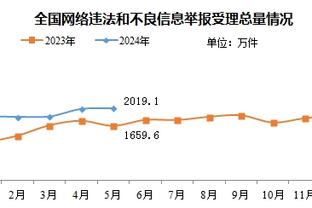 新利18软件官网截图3